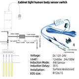 LED Cabinet Light Sensor Switch – Door, Hand Sweep & PIR Motion Control (12V/24V)