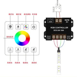 RGB touch screen dimming controller for 12v 24v SMD/COB RGB led strip light