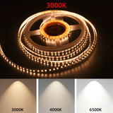 High bright DC12V/24V Led strip light with SMD2835 120 chips fit for led aluminum profile