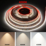 High bright DC12V/24V Led strip light with SMD2835 120 chips fit for led aluminum profile