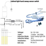 LED Cabinet Light Sensor Switch – Door, Hand Sweep & PIR Motion Control (12V/24V)