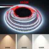 High bright DC12V/24V Led strip light with SMD2835 120 chips fit for led aluminum profile