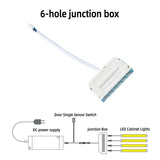 LED Cabinet Light Sensor Switch – Door, Hand Sweep & PIR Motion Control (12V/24V)