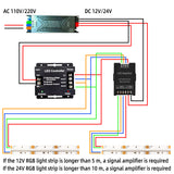 RGB touch screen dimming controller for 12v 24v SMD/COB RGB led strip light