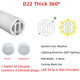 D20 1-5m  The 360° Omni-Glow Round Silicone Neon Flex Tube | Premium Diffuser Sleeve for Double-Sided LED Strips